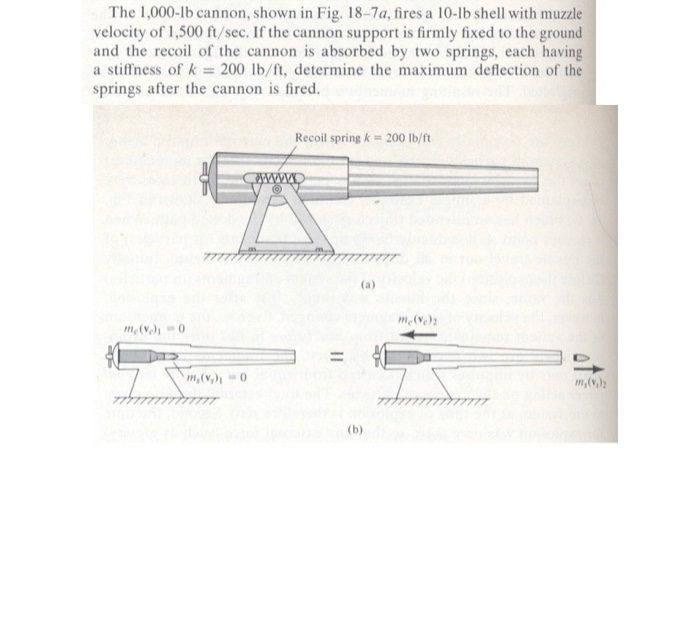 Solved The 1 000 Lb Cannon Shown In Fig 18 7a Fires A