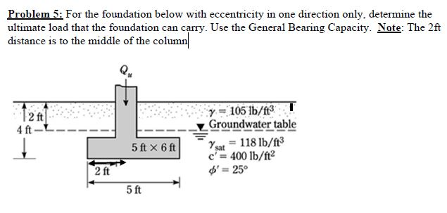 Solved Problem 5: For the foundation below with eccentricity | Chegg.com