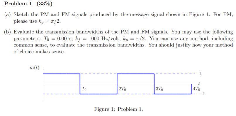 Solved Problem 1 (33%) (a) Sketch the PM and FM signals | Chegg.com