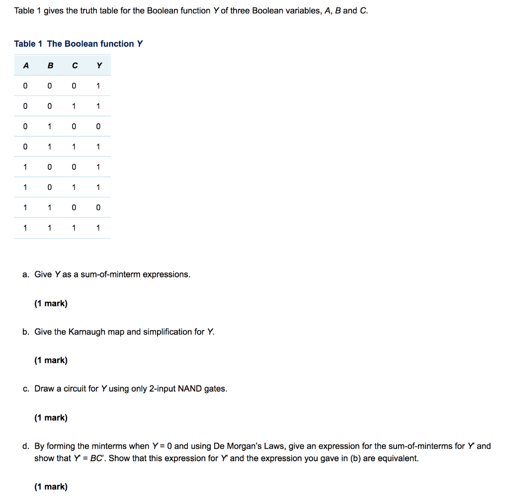 Solved Table 1 gives the truth table for the Boolean | Chegg.com