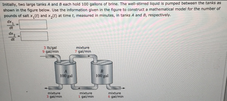 Solved Initially, Two Large Tanks A And B Each Hold 100 | Chegg.com