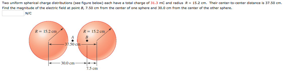 Solved Two Uniform Spherical Charge Distributions (see | Chegg.com