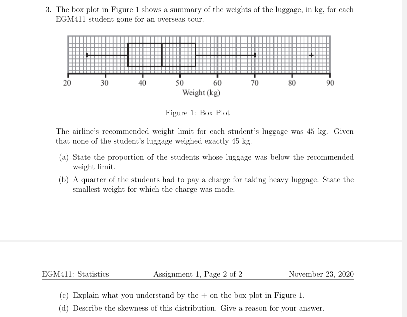 Solved 3. The box plot in Figure 1 shows a summary of the | Chegg.com