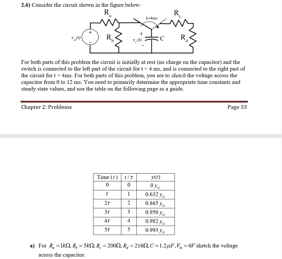 Solved 2.6) Consider the circuit shown in the figure below | Chegg.com