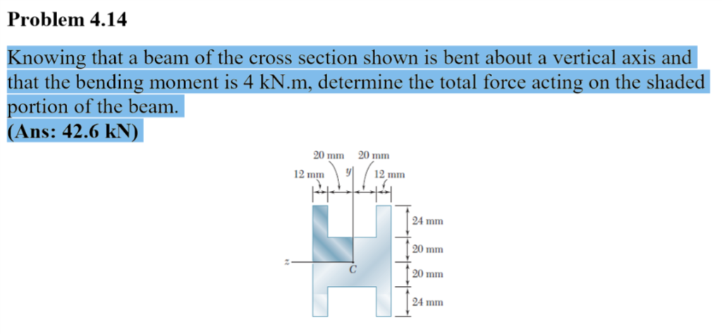 Solved Problem 4.14 Knowing that a beam of the cross section | Chegg.com