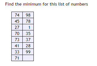 Solved Find the minimum for this list of numbers | Chegg.com
