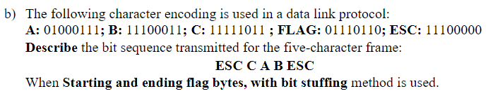 Solved b) The following character encoding is used in a data | Chegg.com