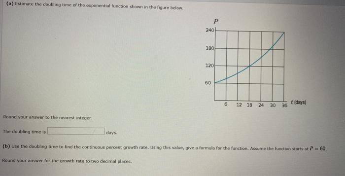 Solved (a) Estimate the doubling time of the exponential | Chegg.com