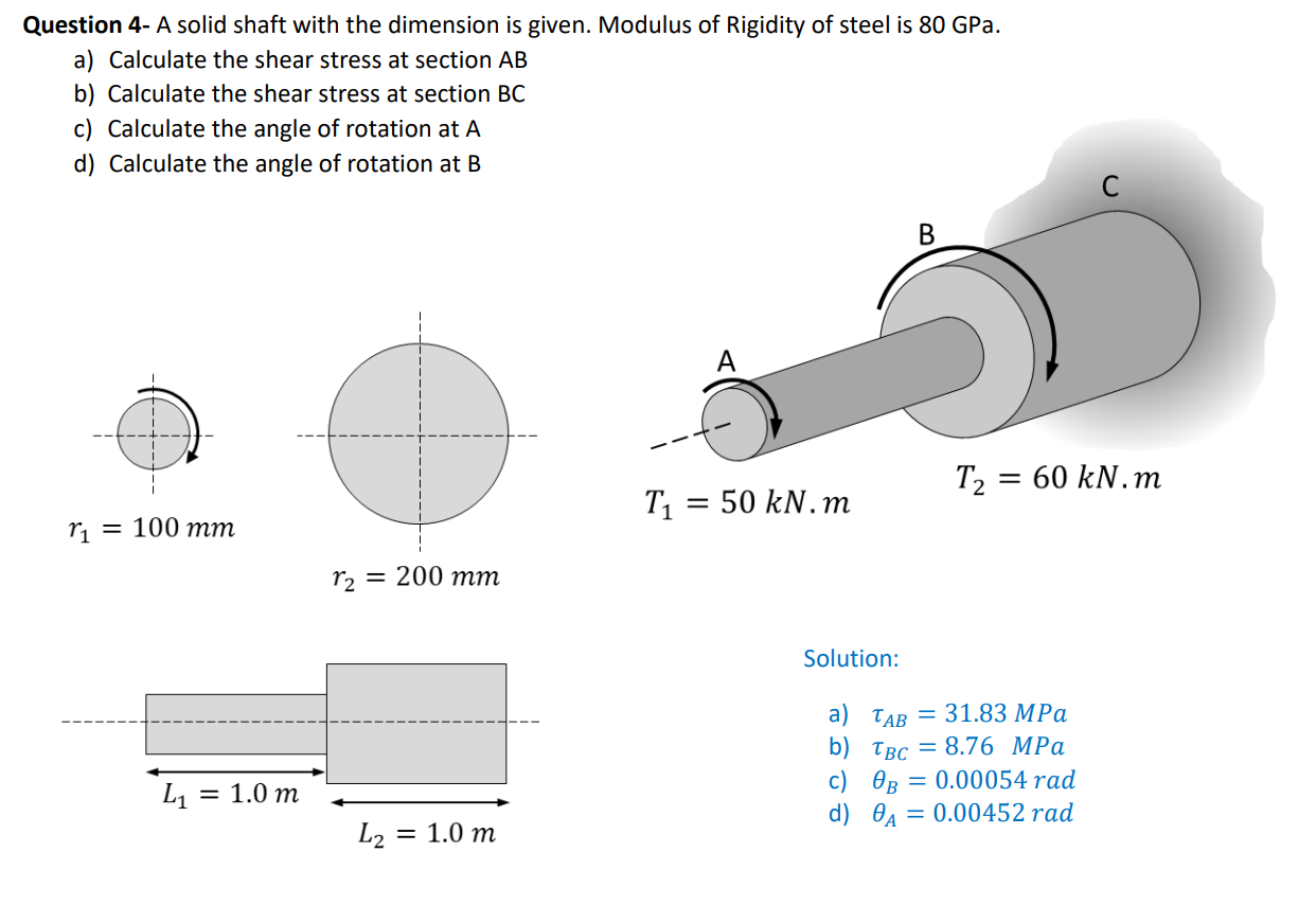 Solved Question 4 A solid shaft with the dimension is