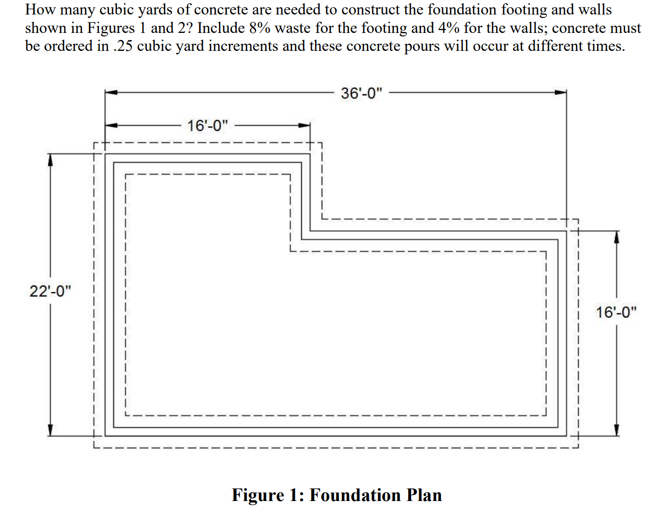 Solved How many cubic yards of concrete are needed to | Chegg.com