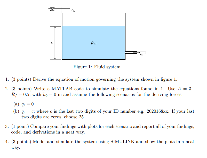 1. Derive The Equation Of Motion Governing The System | Chegg.com