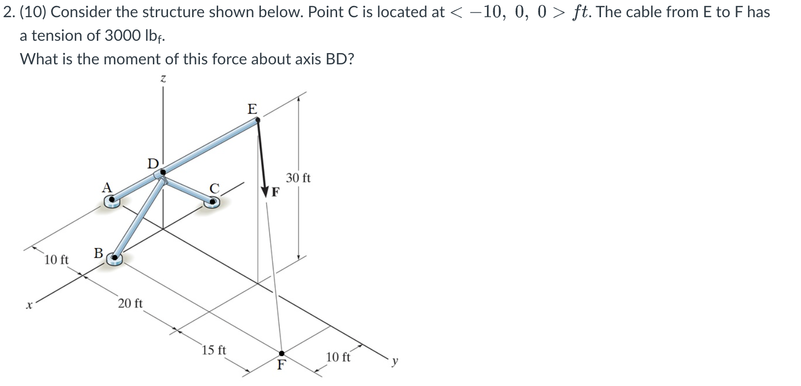 Solved 2. (10) Consider the structure shown below. Point C | Chegg.com