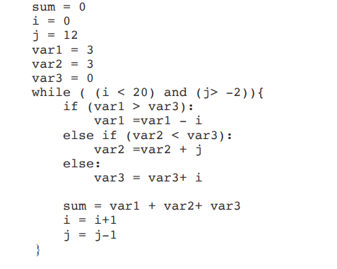 Solved convert the java code into assembly sum = 0 i = 0 j = | Chegg.com