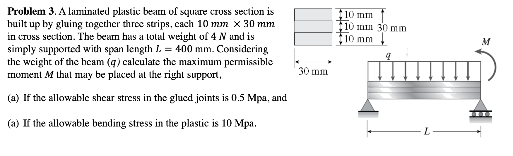 Materials Free Full Text Fracture Analysis And Shear Strength Of Aluminum Cfrp And Gfrp Adhesive Joint In Fiber Metal Laminates Html