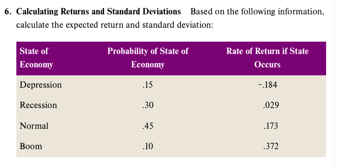 Solved Calculating Returns And Standard Deviations Based On | Chegg.com