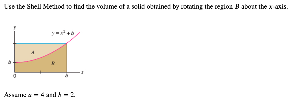 Solved Use the Shell Method to find the volume of a solid | Chegg.com