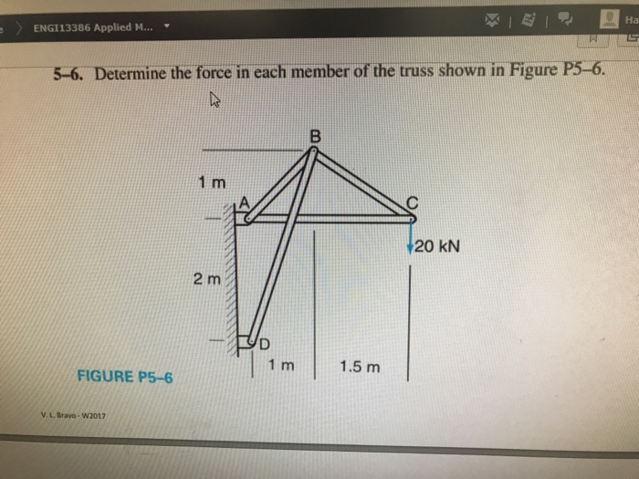 Solved Determine the force in each member of the truss shown | Chegg.com