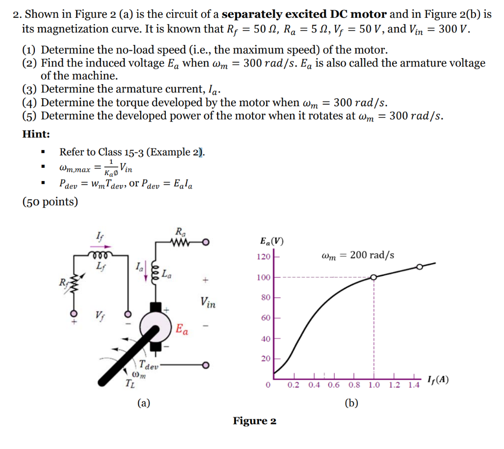 Solved 2. Shown in Figure 2 (a) is the circuit of a | Chegg.com