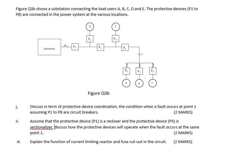 Solved Figure Q3b Shows A Substation Connecting The Load | Chegg.com