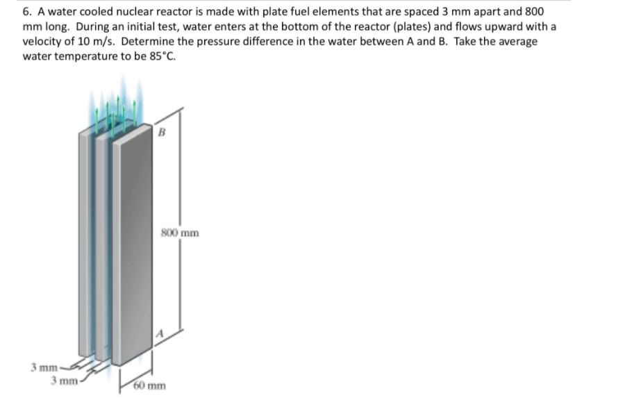 Solved 6. A water cooled nuclear reactor is made with plate | Chegg.com
