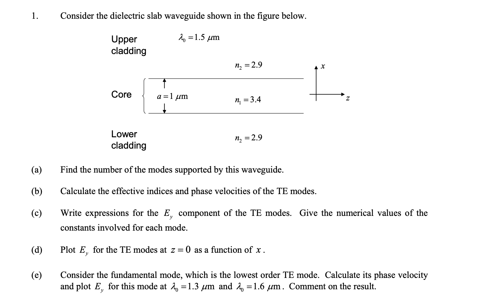 1. Consider the dielectric slab waveguide shown in | Chegg.com