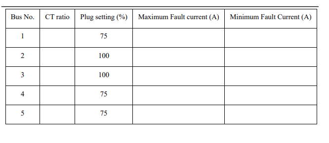 Solved For the system shown in the Figure and using the data | Chegg.com