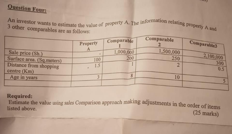 Solved ) Question Four: An investor wants to estimate the | Chegg.com