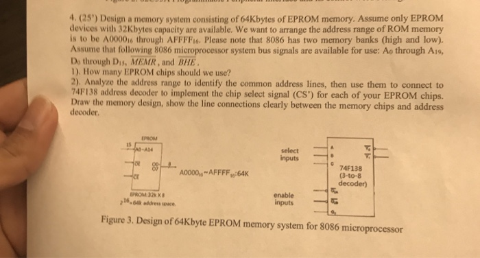 Solved 425) Design a memory system consisting of 64Kbytes of | Chegg.com