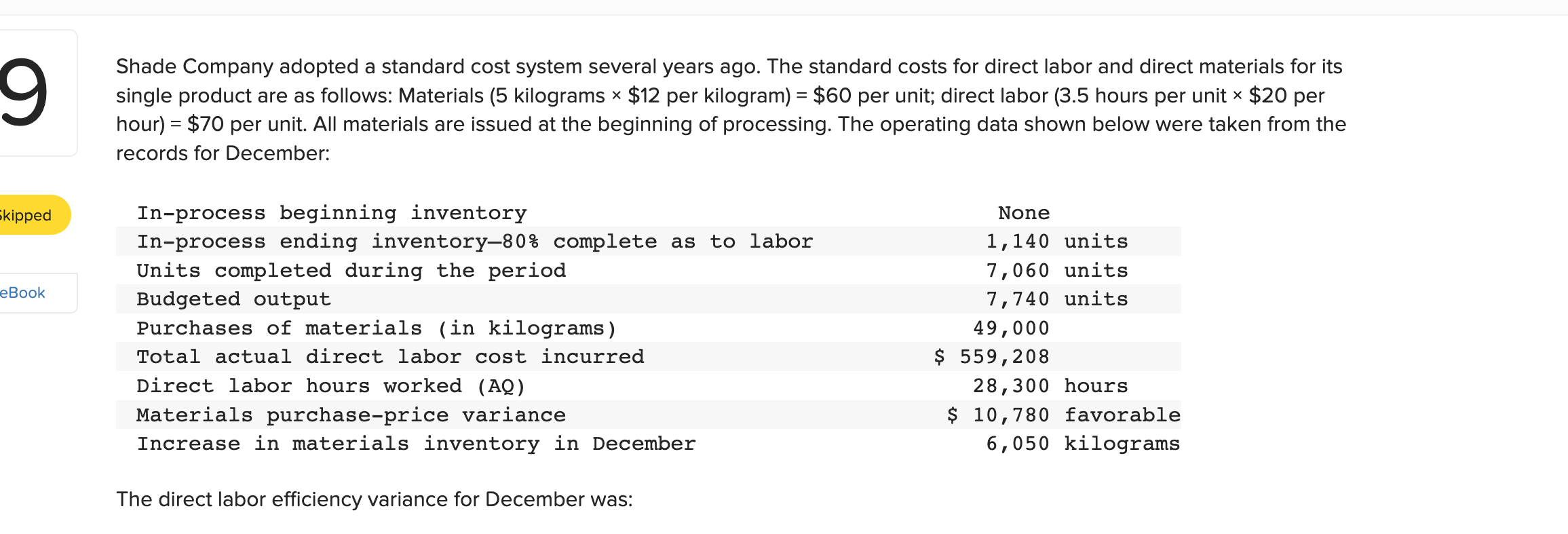 Solved Shade Company adopted a standard cost system several