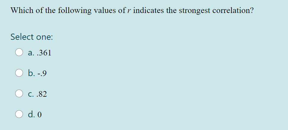 Which Of The Following R Values Indicates The Strongest Relationship Between Two Variables