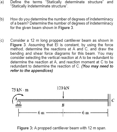 Solved A) ﻿Define The Terms "Statically Determinate | Chegg.com