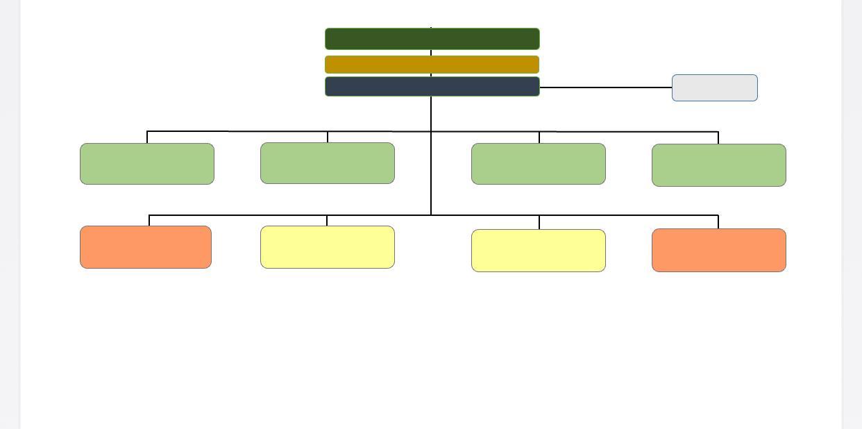 Solved I want to create a clickable tree diagram | Chegg.com