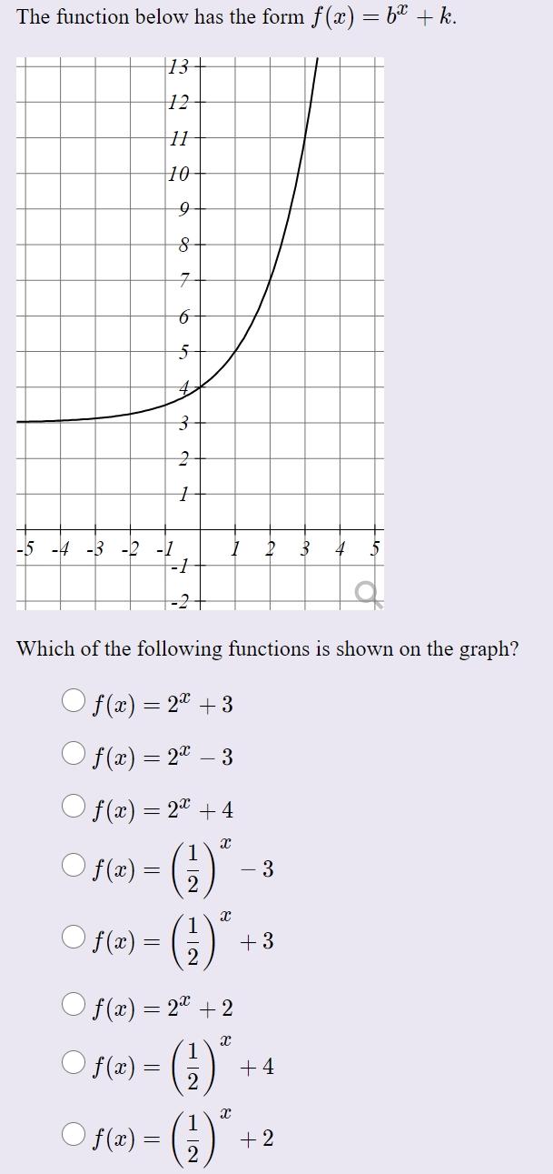 solved-the-function-below-has-the-form-f-x-bil-k-13-chegg