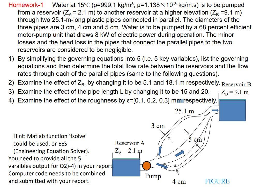Solved Homework-1 Water at 15°C (p=999.1 kg/m3, u=1.138 X | Chegg.com