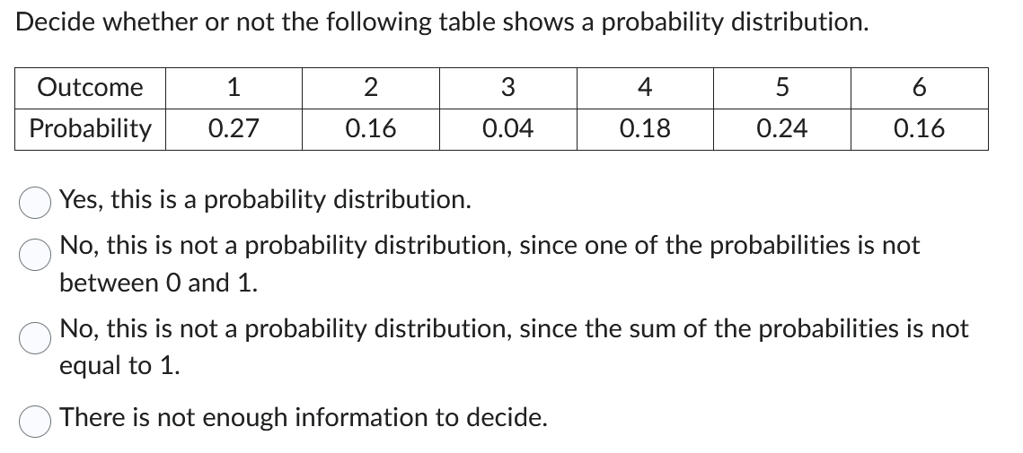 Solved Two dice are rolled. Find the probability of the | Chegg.com