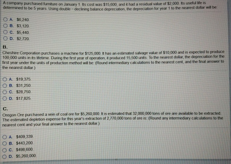 Solved A company purchased furniture on January 1. Its cost