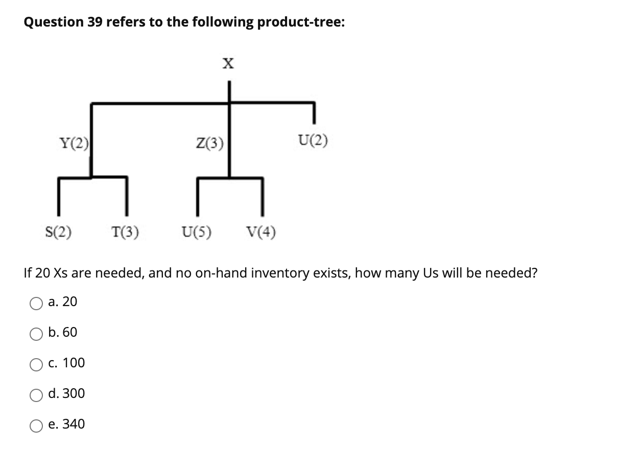 Solved Question 39 Refers To The Following Product Tree Chegg Com