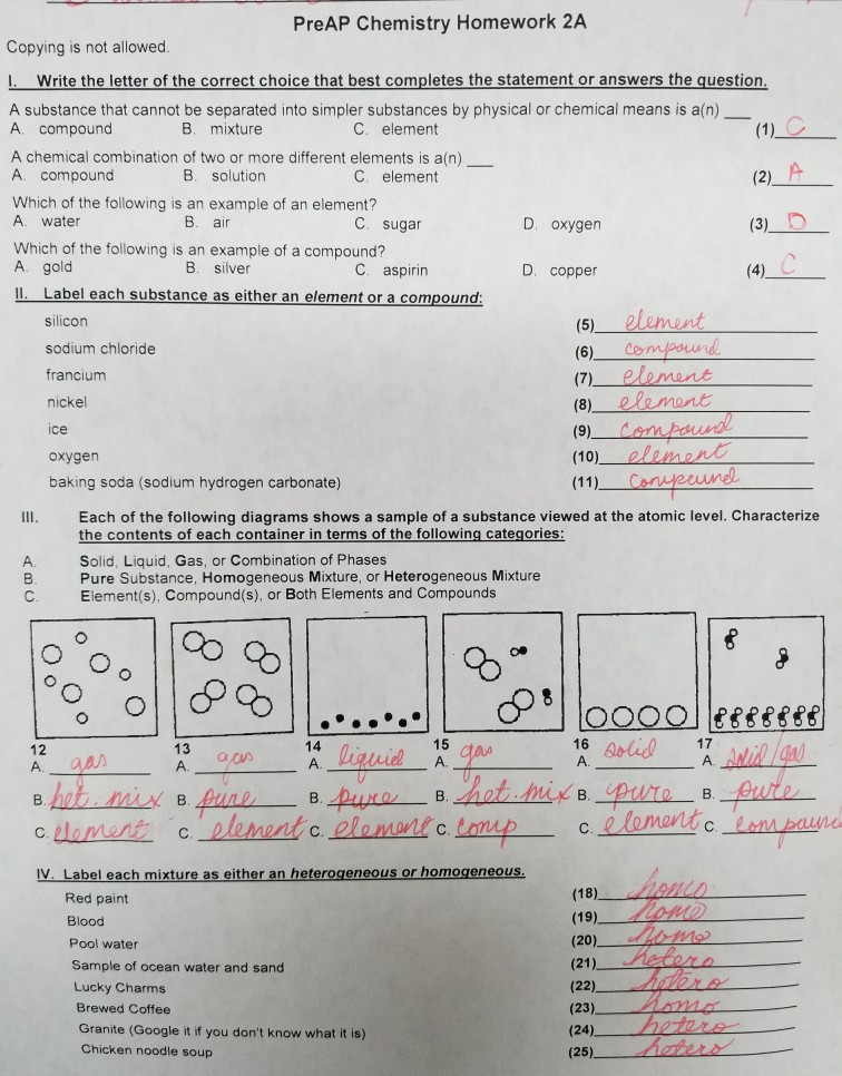 pre ap chemistry homework 2a