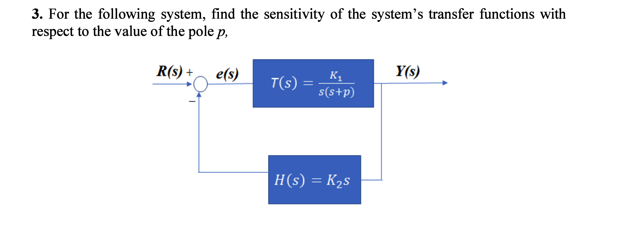 Solved 3. For the following system, find the sensitivity of | Chegg.com