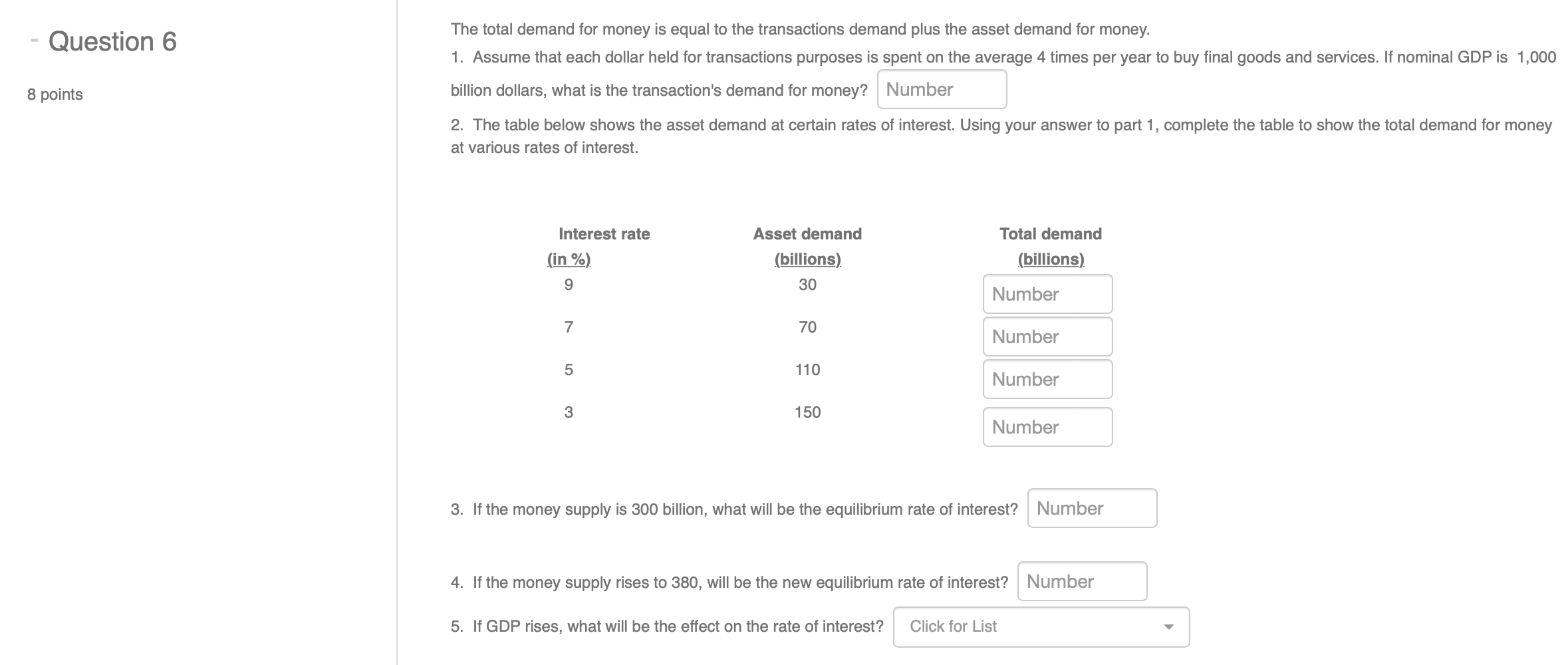 The total demand for money is equal to the transactions demand plus the asset demand for money.
1. Assume that each dollar he