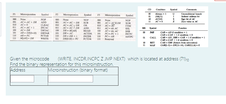 Cd Condition F1 F2 Symbol F3 Microoperation Oi 10 11 Chegg Com