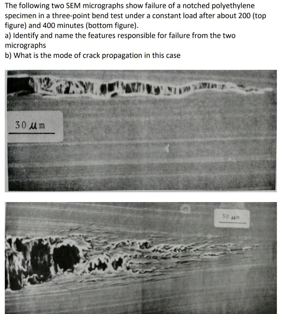 The following two SEM micrographs show failure of a | Chegg.com