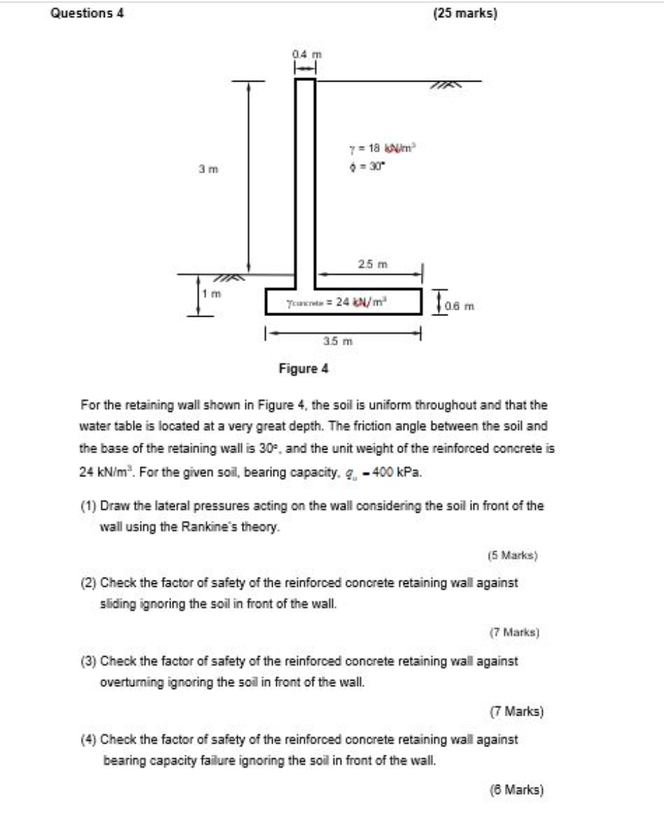 Solved Questions 4 (25 marks) Figure 4 For the retaining | Chegg.com