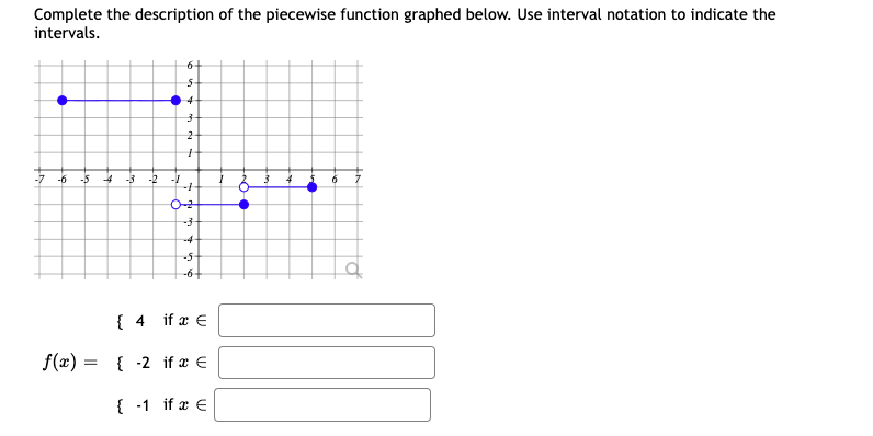 Solved Complete the description of the piecewise function | Chegg.com