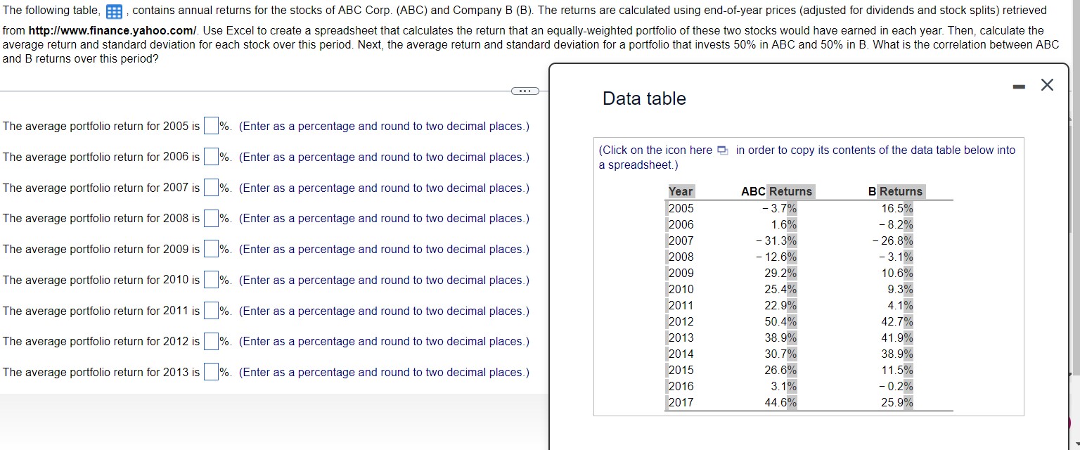 Solved The following table, and B returns over this period?
