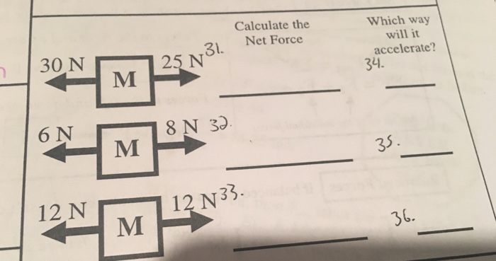 Calculate The Net Force Needed To Accelerate