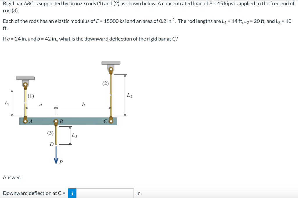 Solved Rigid Bar Abc Is Supported By Bronze Rods 1 And 2