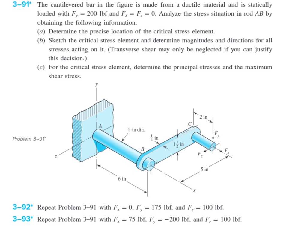 Solved 5.62 For the problem specified in the table, build | Chegg.com