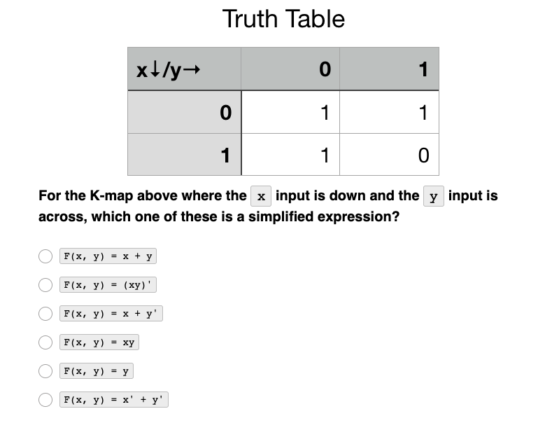 Truth Table xt/y+ 0 1 0 1 1 1 1 0 For the K-map above where the x input is down and the y input is across, which one of these