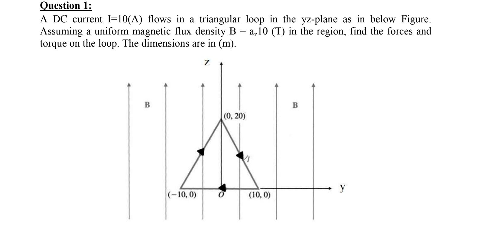 Solved Question 1: A DC current I=10( A) flows in a | Chegg.com